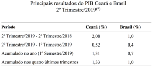 Captura De Tela 2019 09 19 às 16.25.43