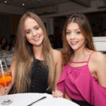 Cibele Martins E Larissa Pontes