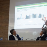 Corecon   Ce Debate Sobre Reforma Tributária (Unifor) 7