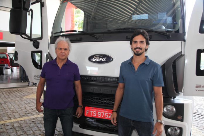 Ricardo Rolim E Lucas Rolim