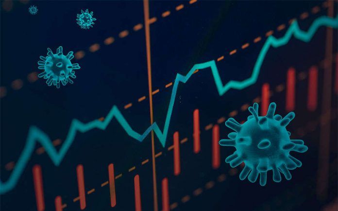 Economia Coronavirus
