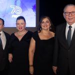 Igor E Aline Barroso, Rosângela E Ricardo Cavalcante