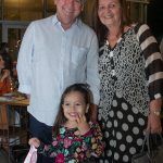 Chico, Maria Luisa E Sandra Estêves