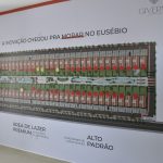 Lançamento Empreendimento Da Construtora Belive (35)