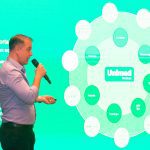 Unimed Soluçoes Apresenta Unitech E Ponce Tech 8264