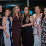 Aniversário De Sandra Fujita E Cláudia Gradivohl (1)