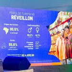 Lancamento Do Reveillon De Fortaleza 9813