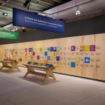 Exposição O Futuro Das Profissões 1895