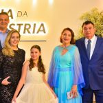 Dia Da Indústria(36)